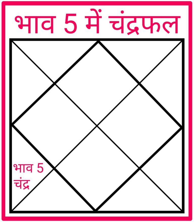 भाग 53 भाव पाँच में चंद्रफल