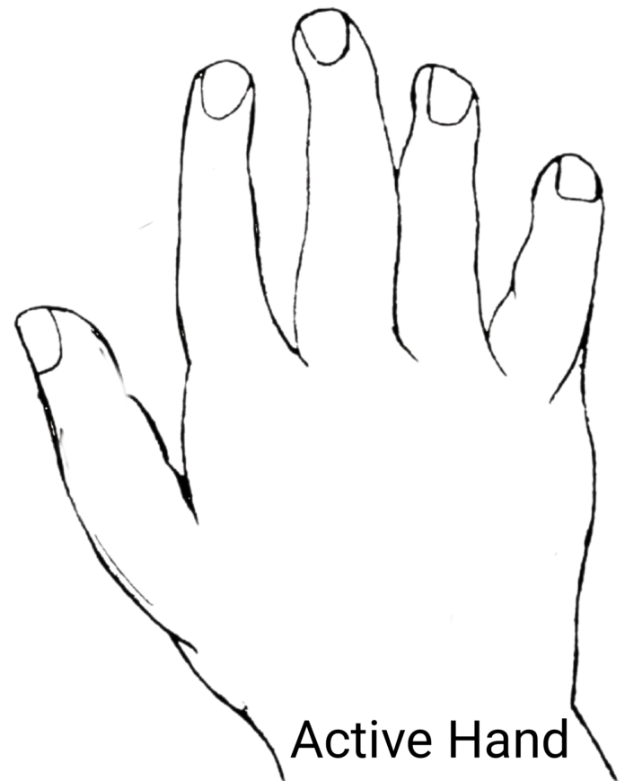 active hand